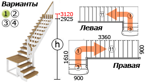 Размеры лестницы К-002м с площадкой