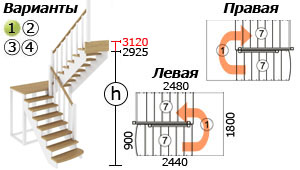 Варианты Лестницы на второй этаж К-004м