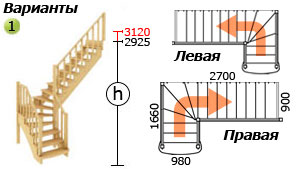 Варианты лестницы К-021м Г-образной(с поворотом 90 градусов)