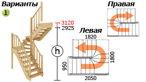 Размеры лестницы К-034м с площадкой