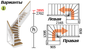 Варианты лестницы ЛС-225м Г-образной(с поворотом 90 градусов)