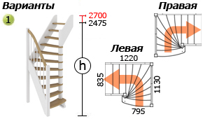 Размеры Лестницы для дома ЛС-91м