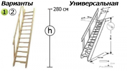 Размеры Лестницы на второй этаж м-011у