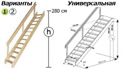Размеры Лестницы на второй этаж м-012у