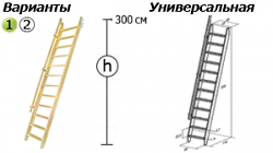 Размеры лестницы м-013у