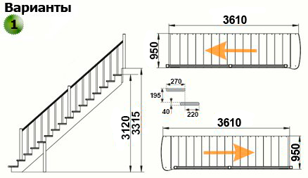 Размеры прямой лестницы К-020у