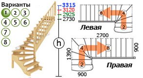 Варианты лестницы К-001м с забежными ступенями
