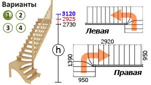 Размеры Лестницы для дома К-031м
