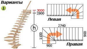 Варианты лестницы К-008м Г-образной(с поворотом 90 градусов)